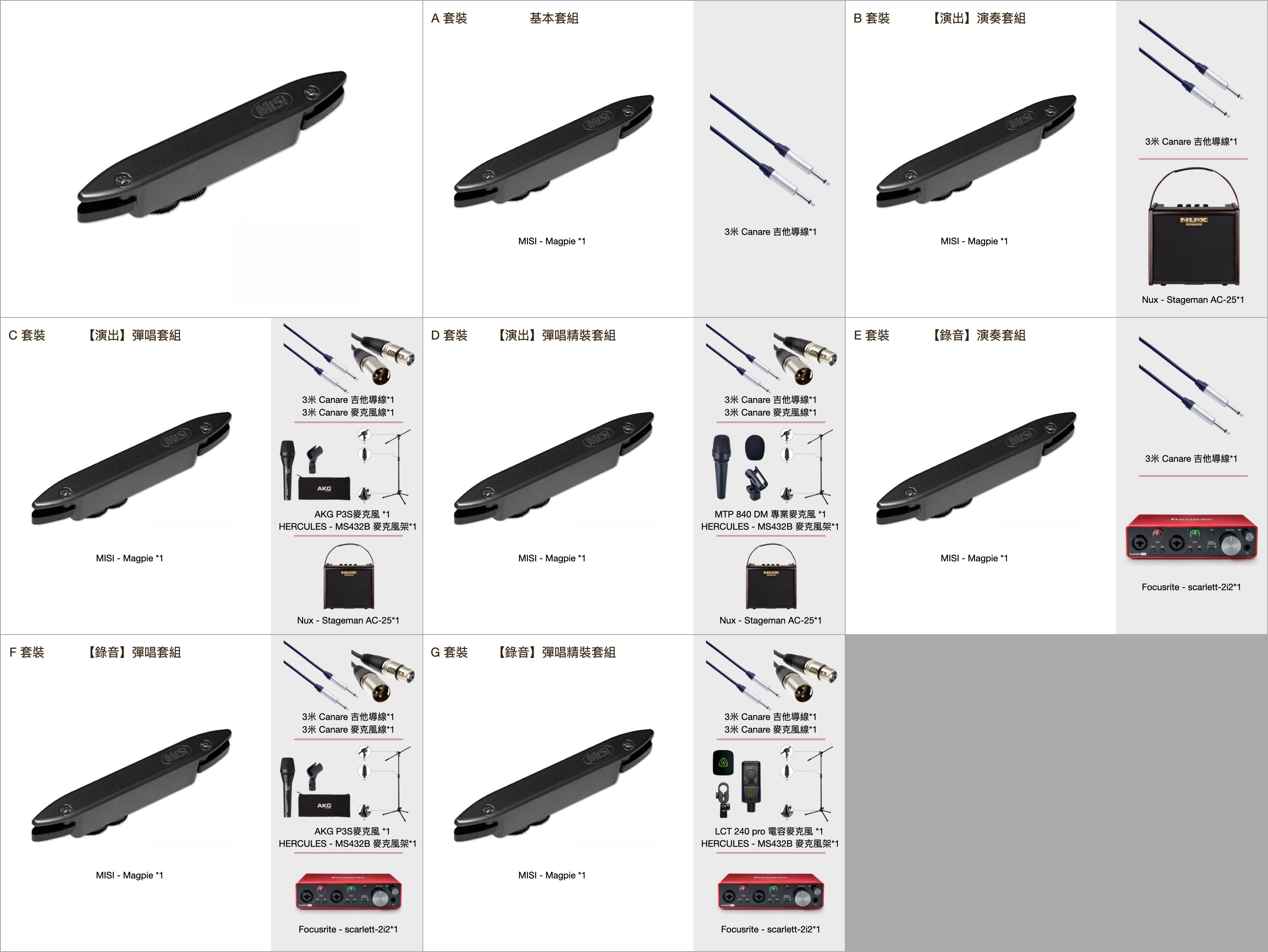 MISI - Magpie 吉他拾音器 線圈式 充電式 pickup
