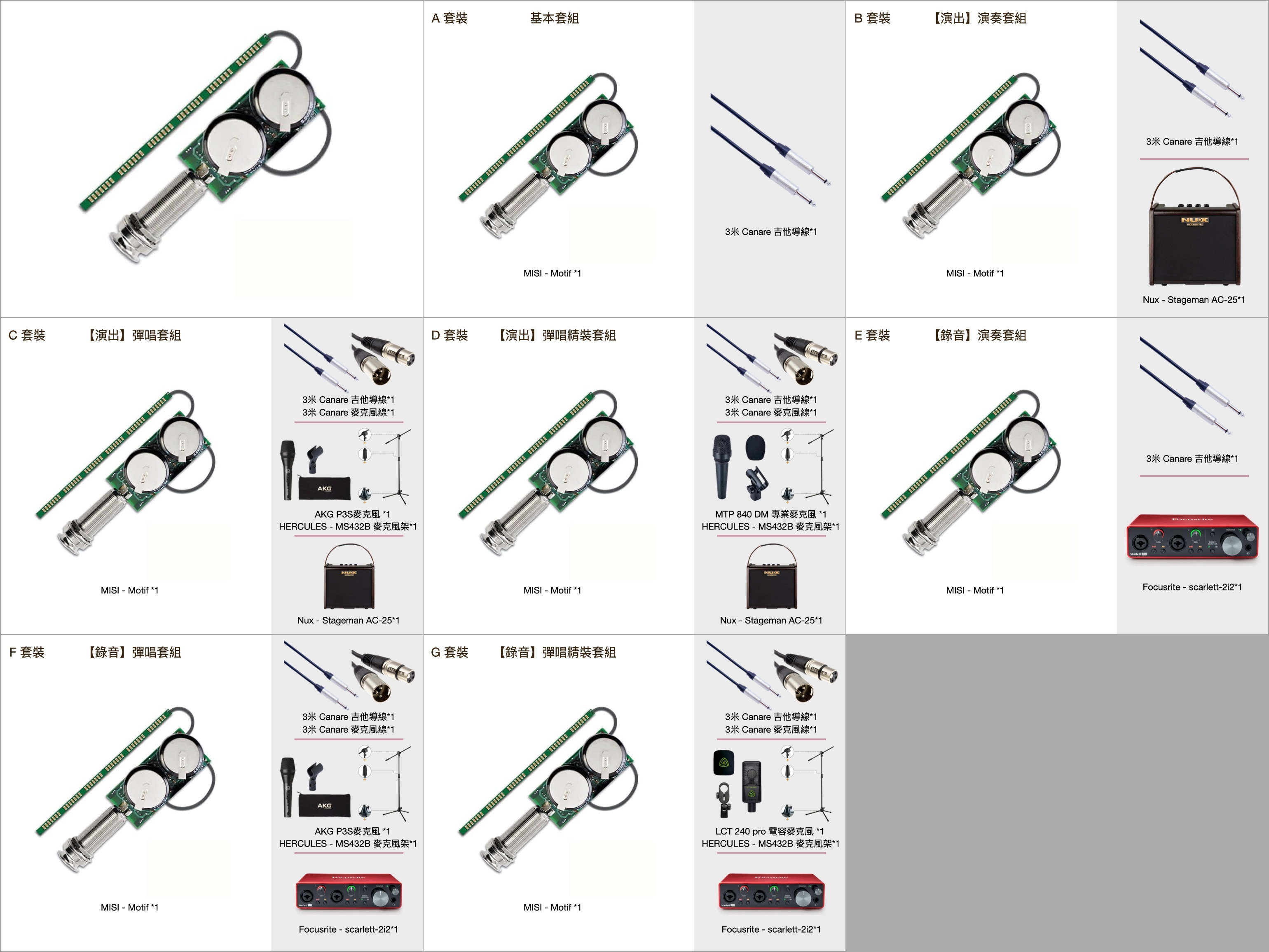 MISI - Motif 吉他拾音器 下弦枕 電容式 充電式 pickup