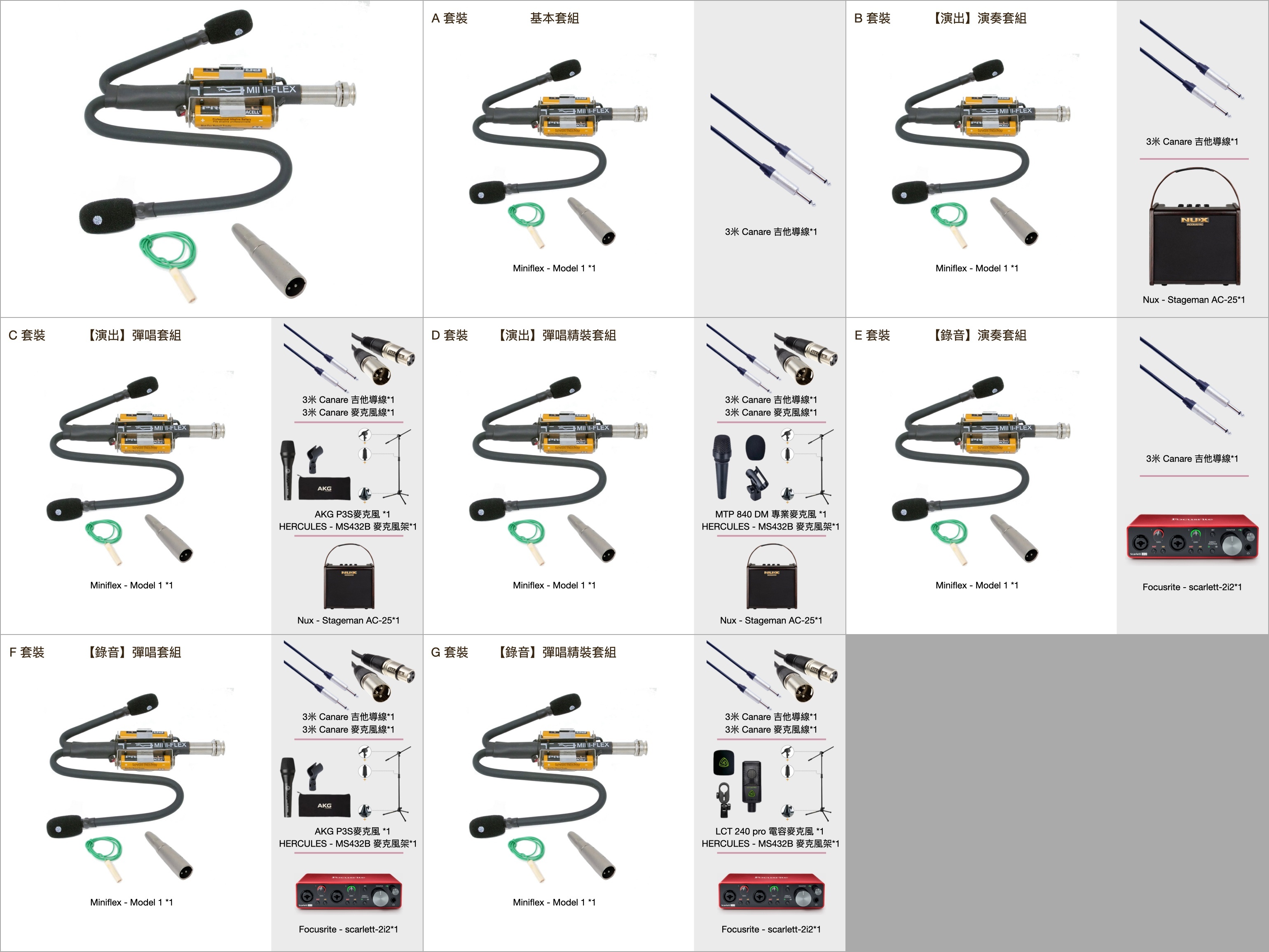 MiniFlex - Model 1 木吉他拾音器 雙麥克風收音 pickup