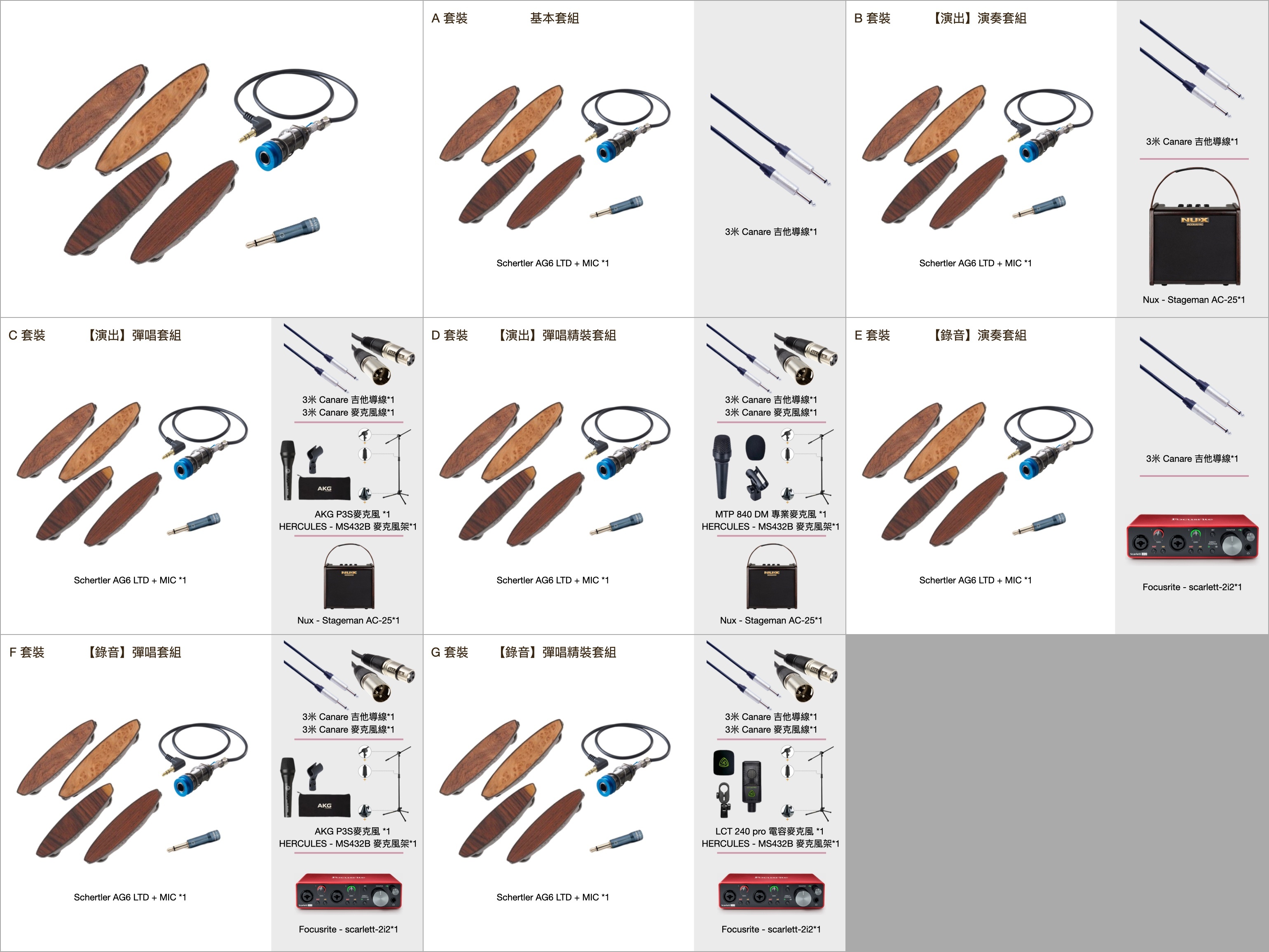 Schertler AG6 LTD + MIC 木吉他拾音器 雙系統拾音器 pickup 還原度高