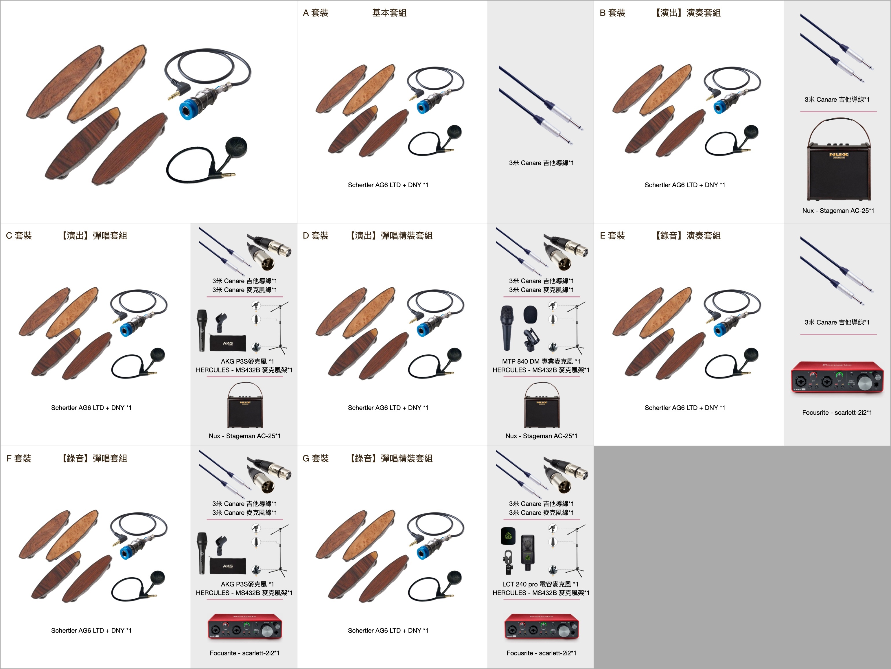 Schertler AG6 LTD + DYN 木吉他拾音器 雙系統拾音器 pickup 還原度高