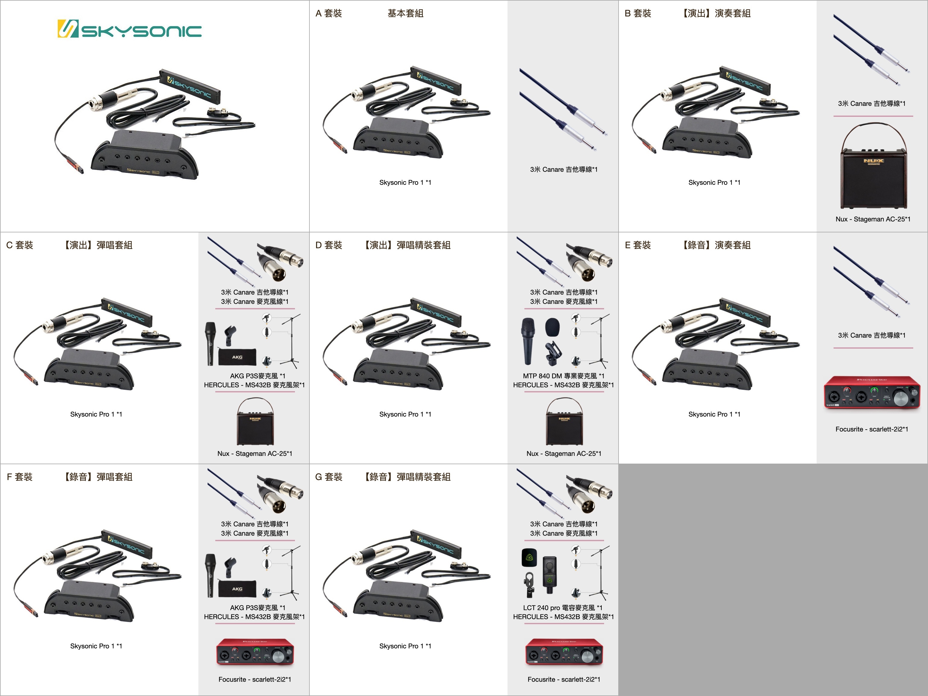 Skysonic - Pro1 木吉他拾音器 三系統拾音器 還原度高 pickup 第 6 張圖片｜三峽吉他 / Bass