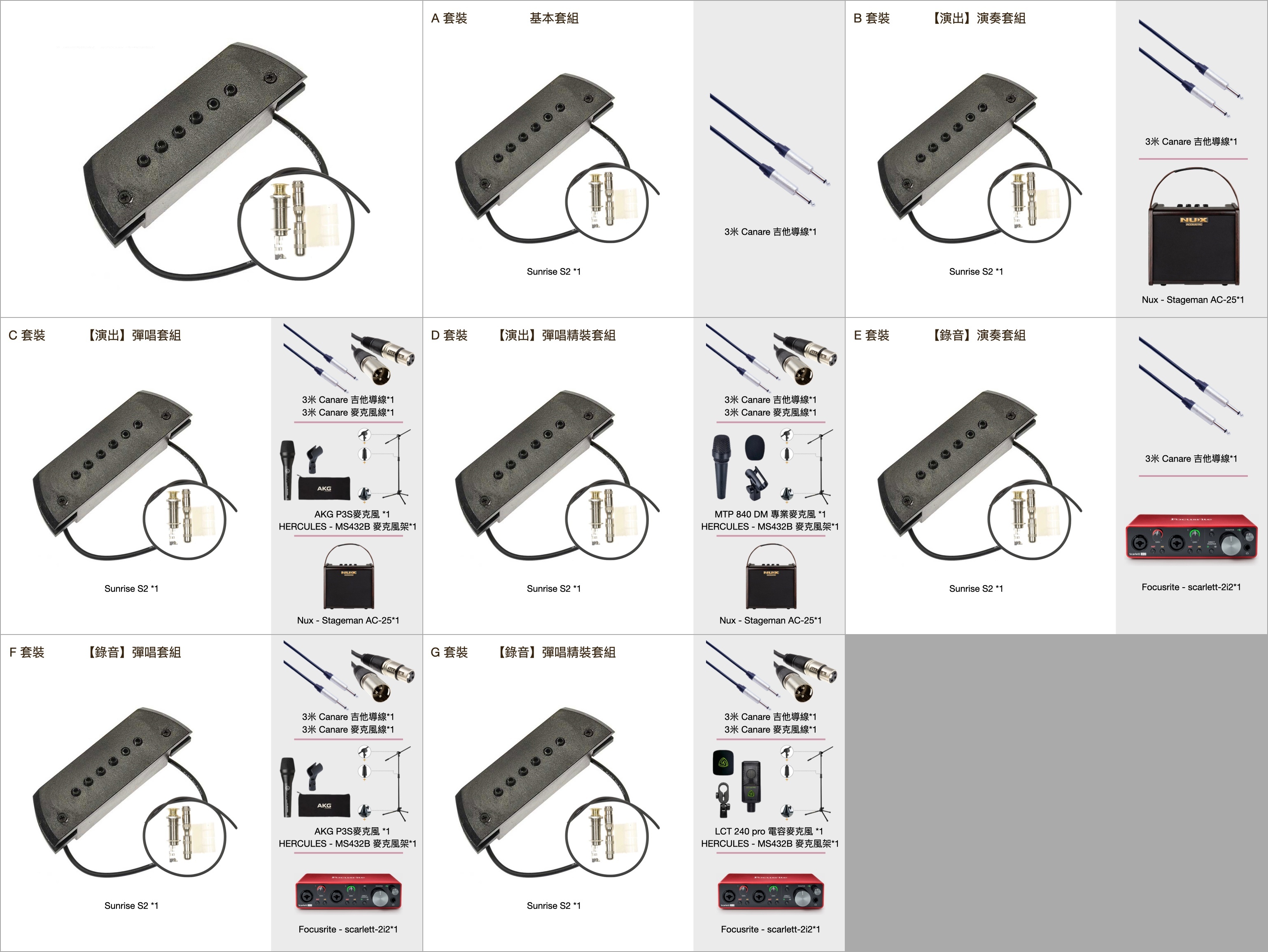 Sunrise - S2 響孔式拾音器 押尾光太郎 Kotaro Oshio 鄭晟河 Sungha.Jung Pickup