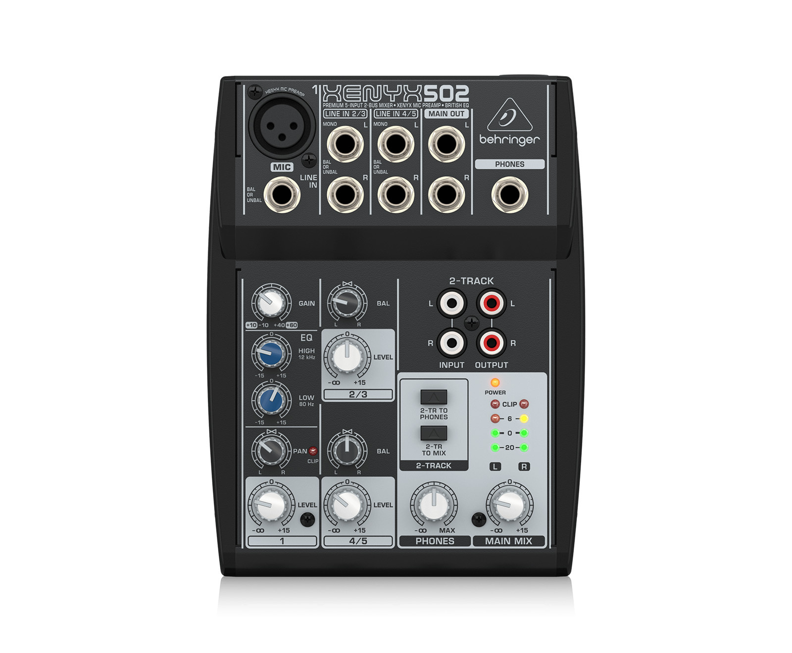 Behringer 502