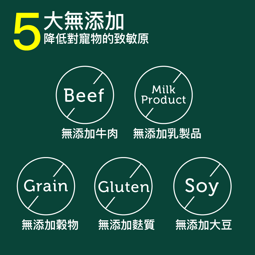 【加購品】Vigor & Sage丨人參健體成貓糧 1kg