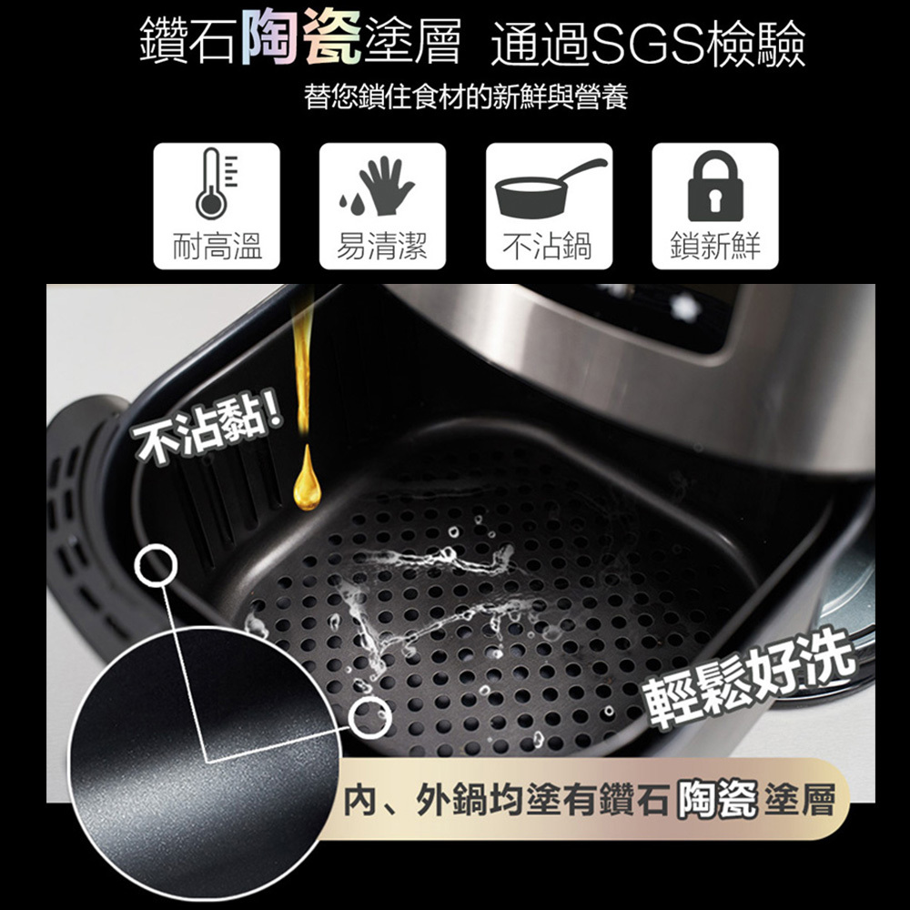 Glolux 7.5公升 氣炸鍋專用炸籃(內鍋)