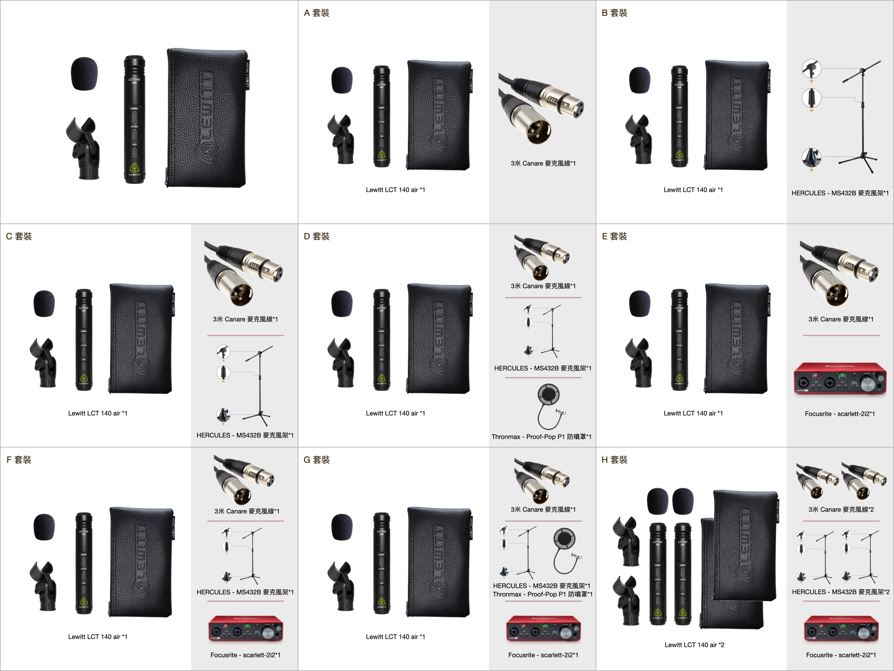 Lewitt LEWITT - LCT 140 AIR 專業麥克風 樂器麥克風 適合空心樂器 吉他 烏克麗麗 小提琴 第 4 張圖片｜三峽烏克麗麗
