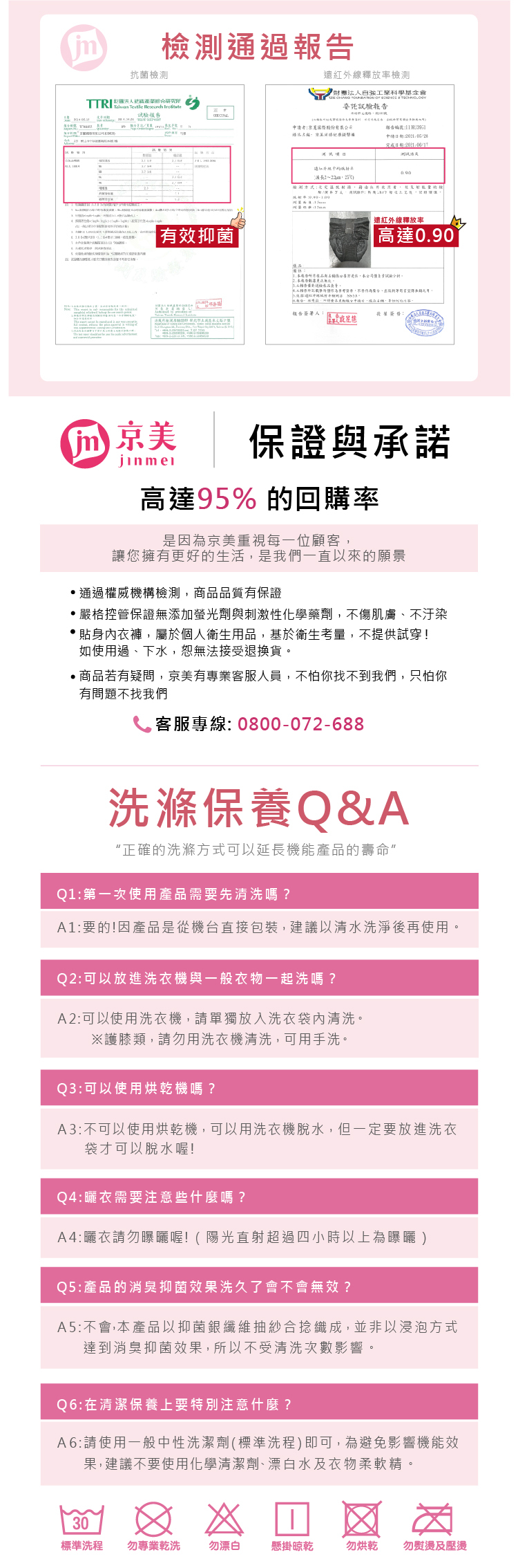 檢測通過遠外線釋檢測科學基金會      委託報抗菌檢測研究F     有抑菌申请國際股份有完成日~檢測式:藉由紅放限效能量遠紅外線釋放率高達090方公司試驗2.告報告記載僅作為期報告簽署人京美保證與承諾高達95% 的回購率是因為京美重視每一位顧客,讓您擁有更好的生活,是我們一直以來的願景通過權威機構檢測,商品品質有保證嚴格控管保證無添加螢光劑與刺激性化學藥劑,不傷肌膚、不汙染貼身衣褲,屬於個人衛生用品,基於衛生考量,不提供試穿!如使用過、下水,恕無法接受退換貨。商品若有疑問,京美有專業客服人員,不怕你找不到我們,只怕你有問題不找我們客服專線:0800-072-688洗滌保養Q&A“正確的洗滌方式可以延長機能產品的壽命Q1:第一次使用產品需要先清洗嗎?A1:要的!因產品是從機台直接包裝,建議以清水洗淨後再使用。Q2:可以放進洗衣機與一般衣物一起洗嗎?A2:可以使用洗衣機,請單獨放入洗衣袋內清洗。※護膝類,請勿用洗衣機清洗,可用手洗。Q3:可以使用烘乾機嗎?A3:不可以使用烘乾機,可以用洗衣機脫水,但一定要放進洗衣袋才可以脫水喔!Q4:曬衣需要注意些什麼嗎?A4:曬衣請勿曝曬喔!(陽光直射超過四小時以上為曝曬 )Q5:產品的消臭抑菌效果洗久了會不會無效?A5:不會,本產品以抑菌銀纖維抽紗合捻織成,並非以浸泡方式達到消臭抑菌效果,所以不受清洗次數影響。Q6:在清潔保養上要特別注意什麼?A6:請使用一般中性洗潔劑(標準洗程)即可,為避免影響機能效果,建議不要使用化學清潔劑、漂白水及衣物柔軟精。30標準洗程 勿專業乾洗勿漂白懸掛晾乾勿烘乾 勿熨燙及壓燙