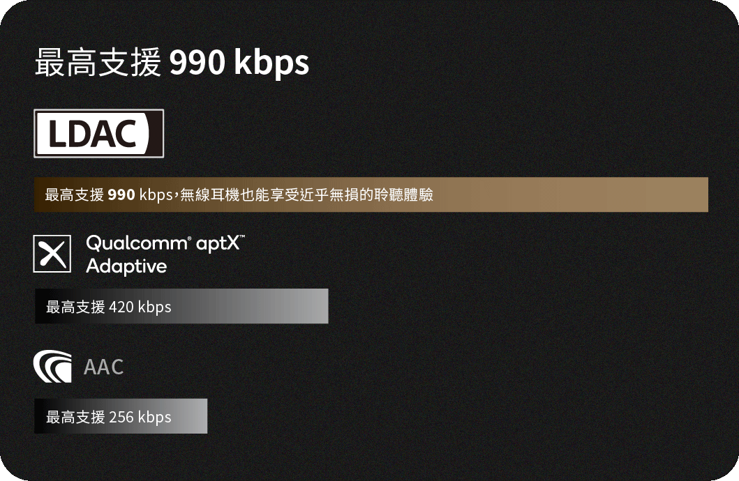 音質