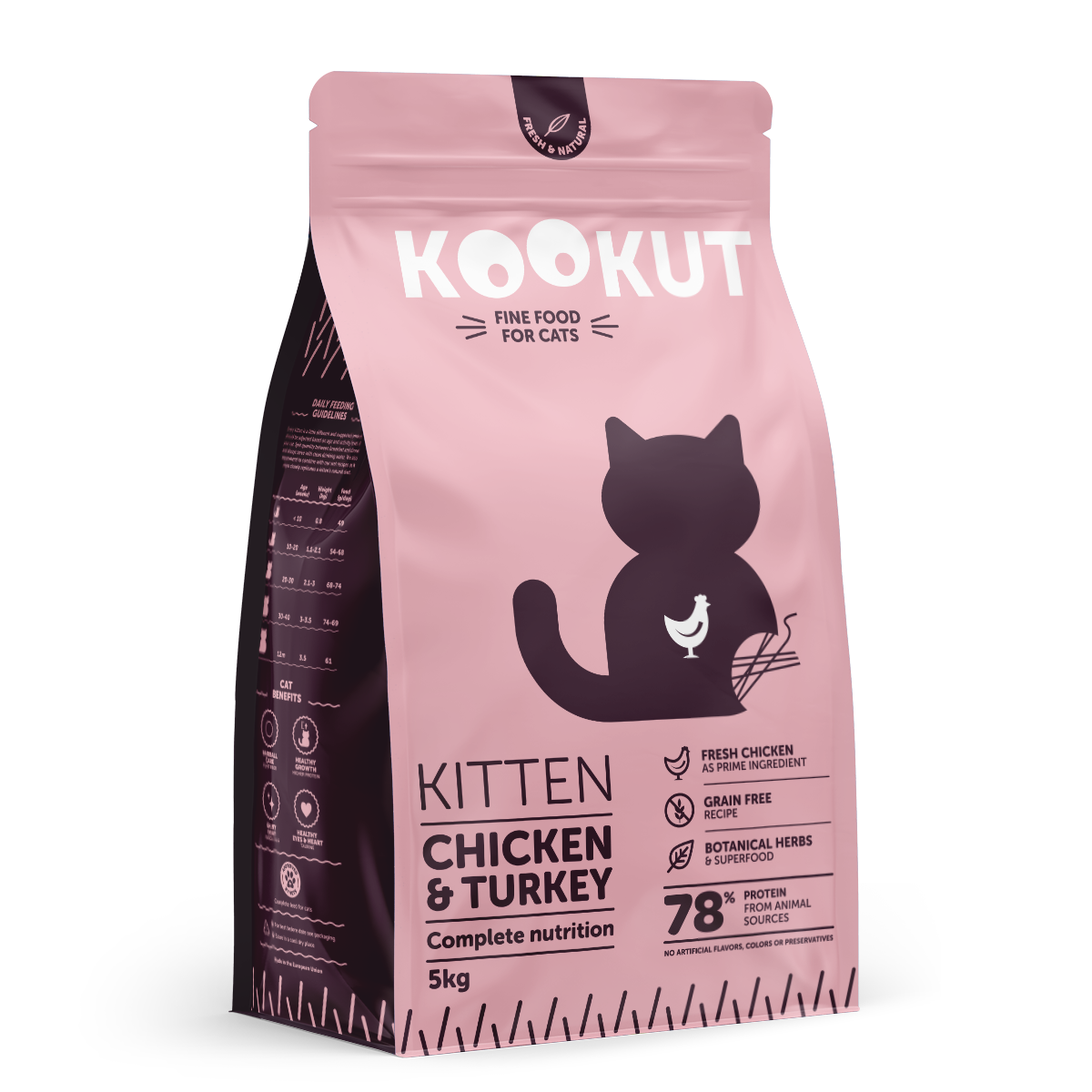 Kookut天然無穀物幼貓糧 - 雞肉火雞肉 (1.5kg/5kg) Exp:01/2026