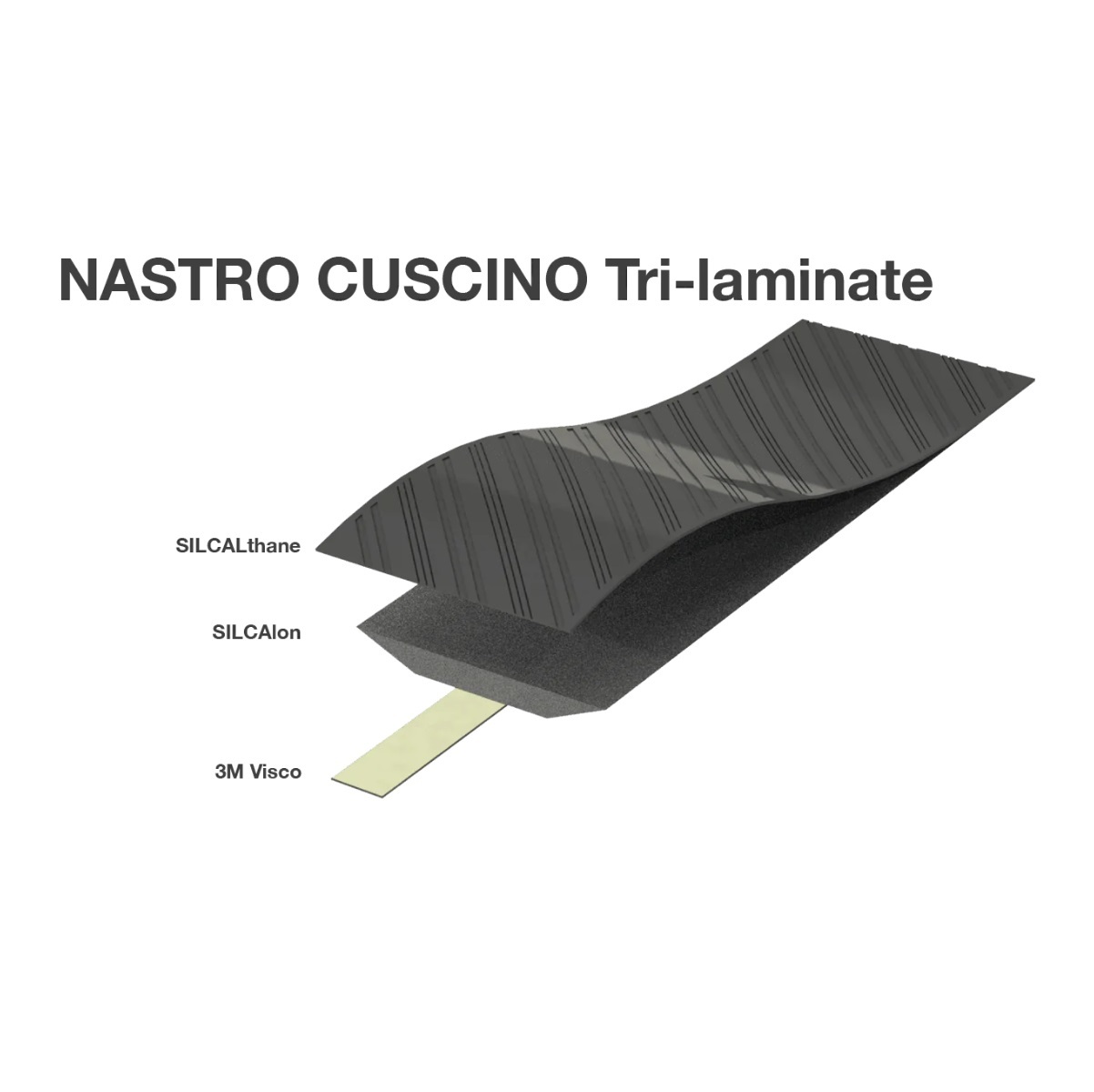 Silca Bar Tape NASTRO CUSCINO 3.75mm