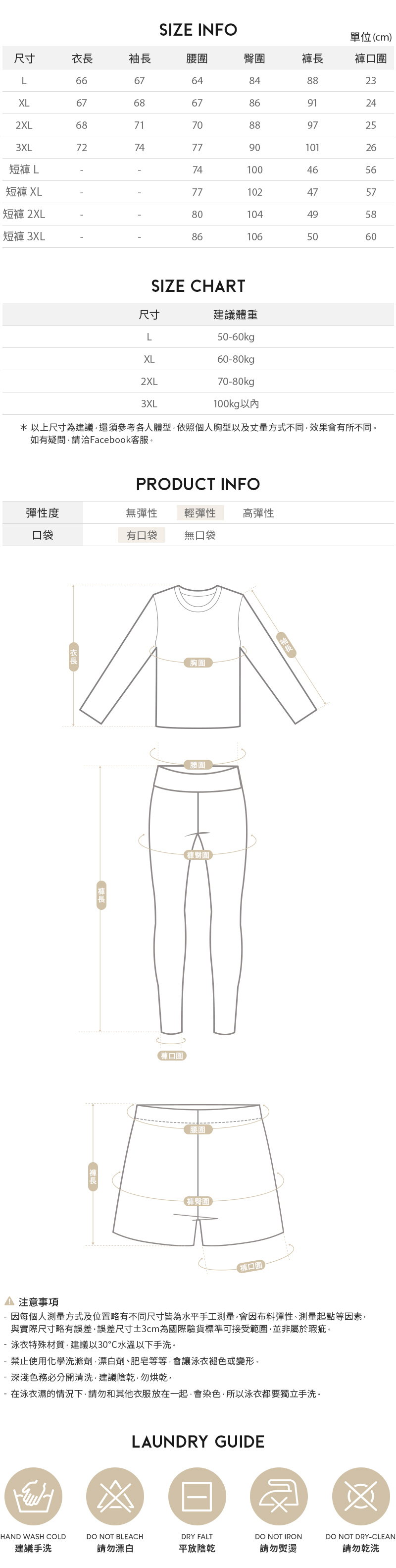 SIZE INFO單位(cm)尺寸長腰長口圍L666764848823XL6768678691242XL6871708897253XL短L短褲 XL短褲 2XL7274779010126741004656771024757801044958短褲 3XL861065060SIZE CHRT尺寸建議體重L5060kgXL60-80kgp2XL70-80kg3XL100kg以內*以上尺寸為建議還須參考各人體型依照個人胸型以及丈量方式不同效果會有所不同如有疑問請洽Facebook客服。PRODUCT INFO彈性度無彈性輕彈性高彈性口袋有口袋無口袋衣胸圍褲長腰圍褲口圍腰圍褲長褲臀圍袖長褲口圍A 注意事項因每個人測量方式及位置略有不同尺寸皆為水平手工測量會因布料彈性測量起點等因素與實際尺寸略有誤差誤差尺寸±3cm為國際驗貨標準可接受範圍並非屬於瑕疵。-泳衣特殊材質建議以30水溫以下手洗。- 禁止使用化學洗滌劑、漂白劑、肥皂等等,會讓泳衣褪色或變形。- 深淺色務必分開清洗,建議陰乾·勿烘乾。- 在泳衣濕的情況下,請勿和其他衣服放在一起,會染色,所以泳衣都要獨立手洗。LAUNDRY GUIDEHAND WASH COLDDO NOT BLEACHDRY FALTDO NOT IRONDO NOT DRY-CLEAN建議手洗請勿漂白平放陰乾請勿熨燙請勿乾洗