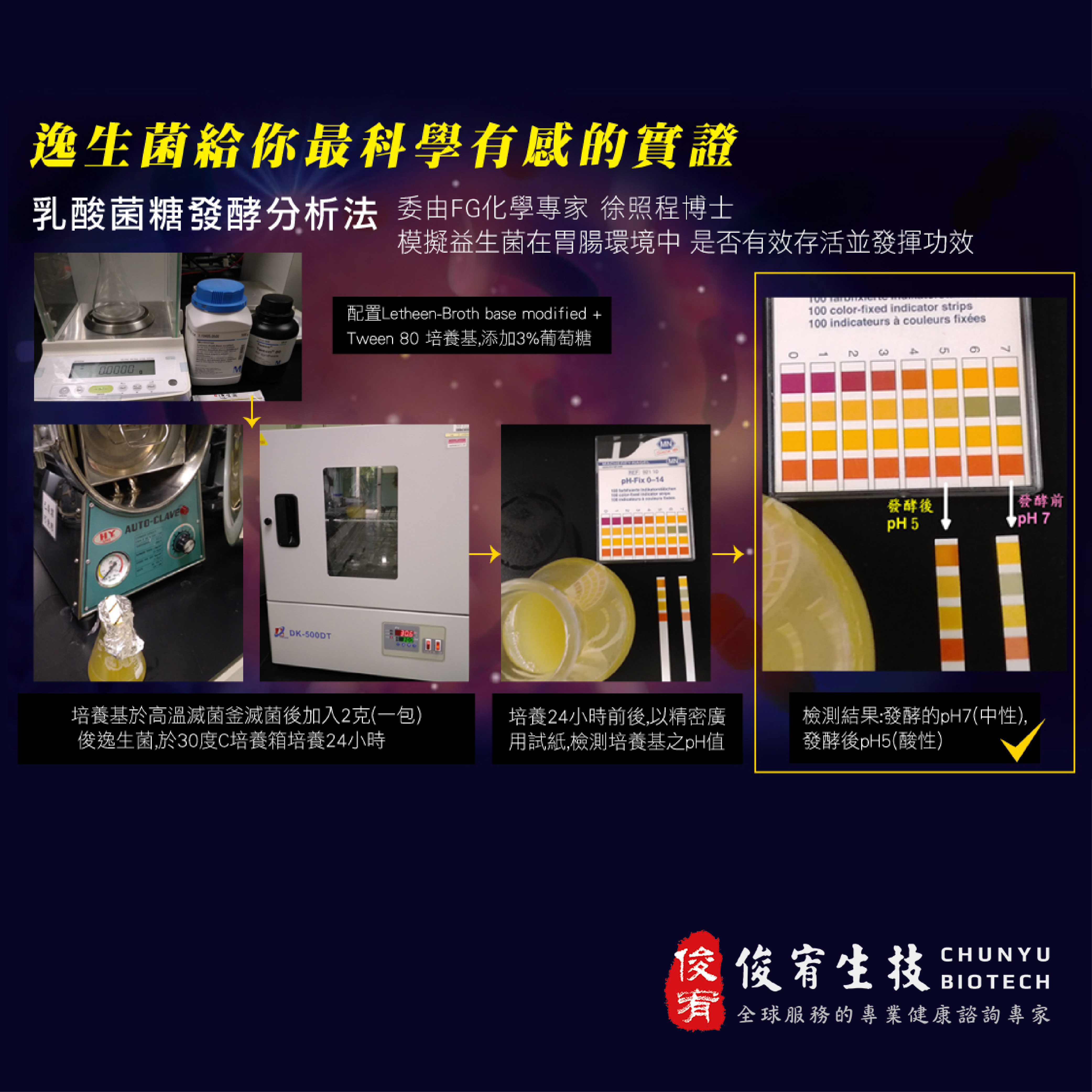 保健食品品牌,便秘,腸胃道,益生元,呼吸道過敏,皮膚過敏,鼻子過敏,雷特氏b菌,克菲爾菌,約氏乳桿菌,益生菌推薦,益生菌挑選,益生菌功效,鼠李糖乳桿菌,益生菌怎麼吃,腸胃道益生菌,益生菌什麼時候吃,腸道益生菌推薦