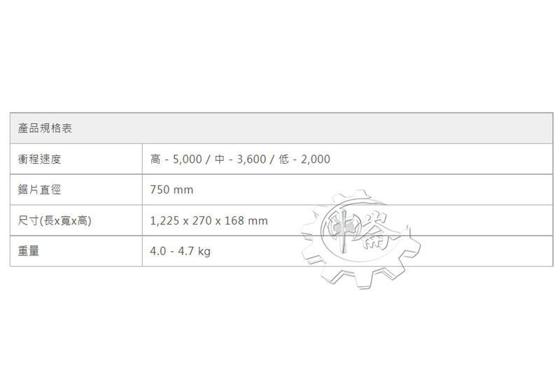 ＊中崙五金【附發票】牧田 40V無刷樹籬剪 UH014GZ(單機)/UH014GM101(主機+4.0電池*1+充座)
