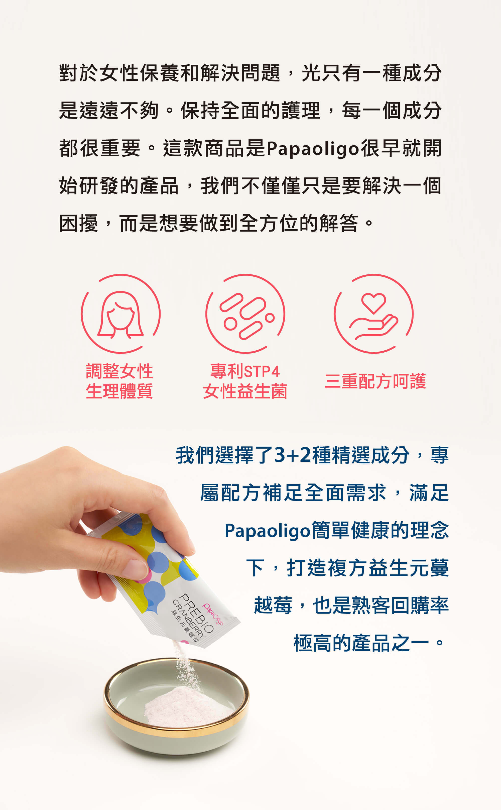女性保養和解決問題，光蔓越莓遠遠不夠，搭配專利STP4益生菌、益生元，打造三重呵護