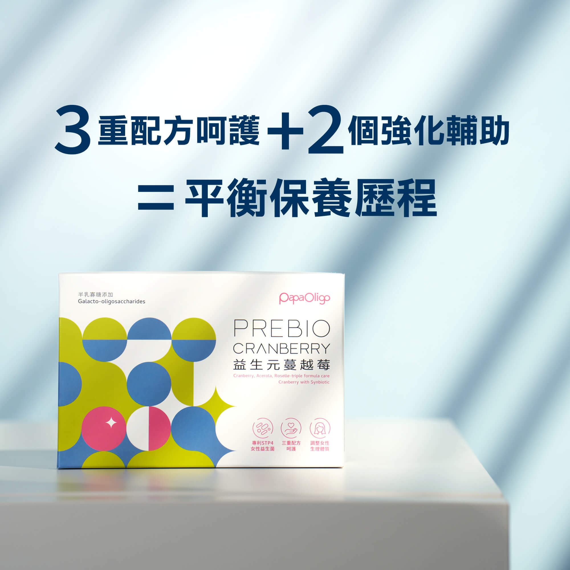 益生元蔓越莓，三重配方呵護加兩個強化輔助等於平衡保養歷程