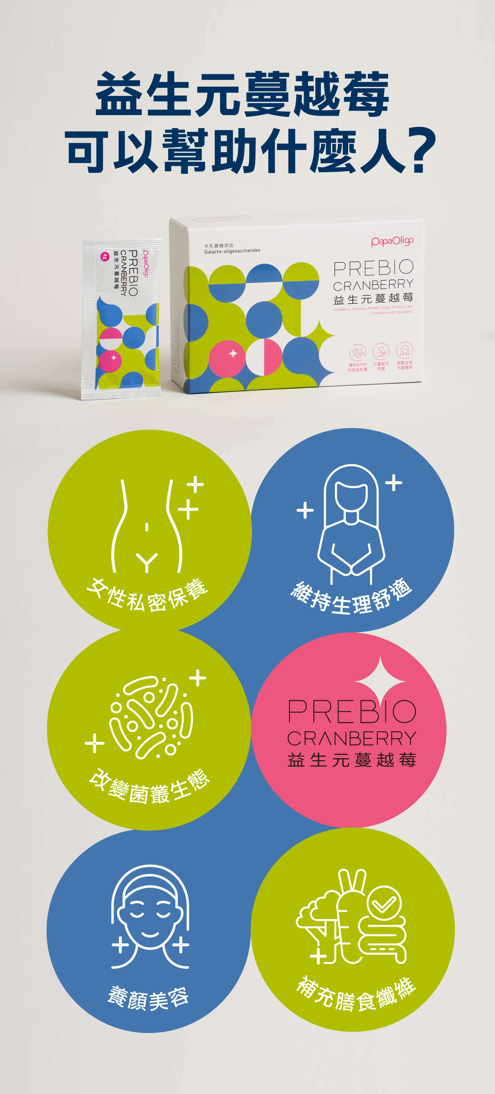 益生元蔓越莓可以做為女性私密保養、維持生理舒適、改變菌叢生態、養顏美容、補充膳食纖維