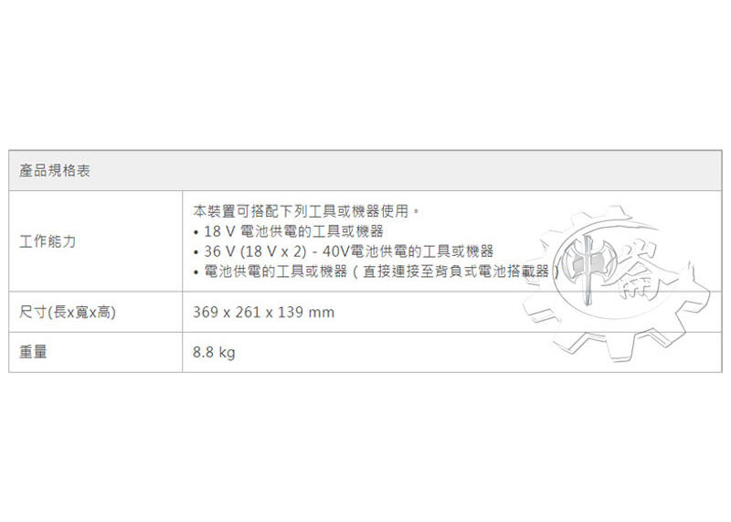＊中崙五金【附發票】牧田 PDC1200A01 PDC1200 背式電池擴充座電源包 36-40Vmax 33.5Ah