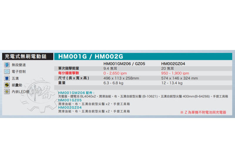 ＊中崙五金【附發票】MAKITA 牧田 40V+40V 無刷五溝電動鎚 HM002G 電鎚 單機+箱 HM002GZ04