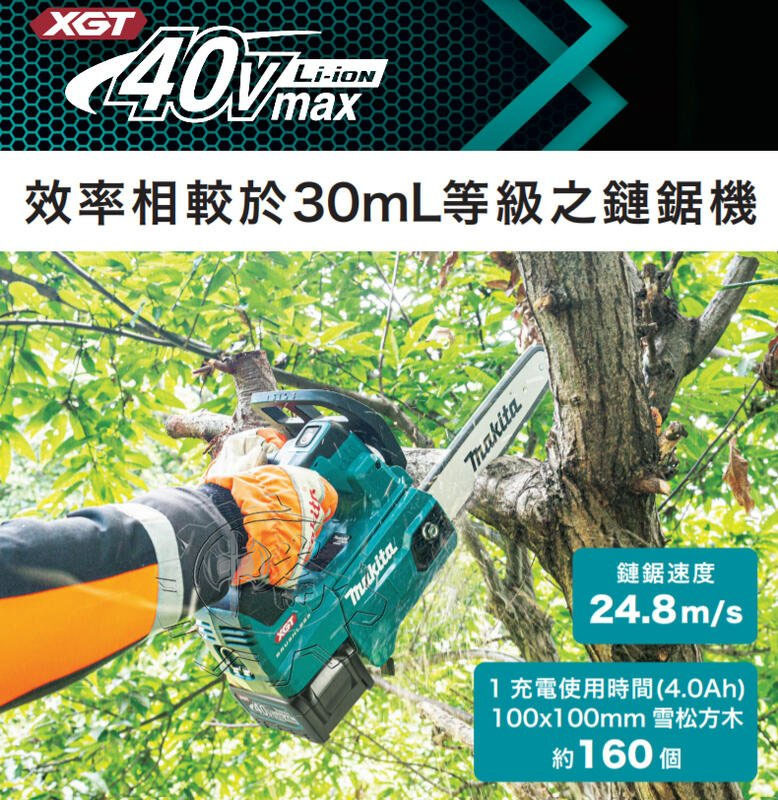 ＊中崙五金【附發票】Makita 牧田 14吋 40V充電式無刷鏈鋸機 UC004GZ UC004GM201 UC004