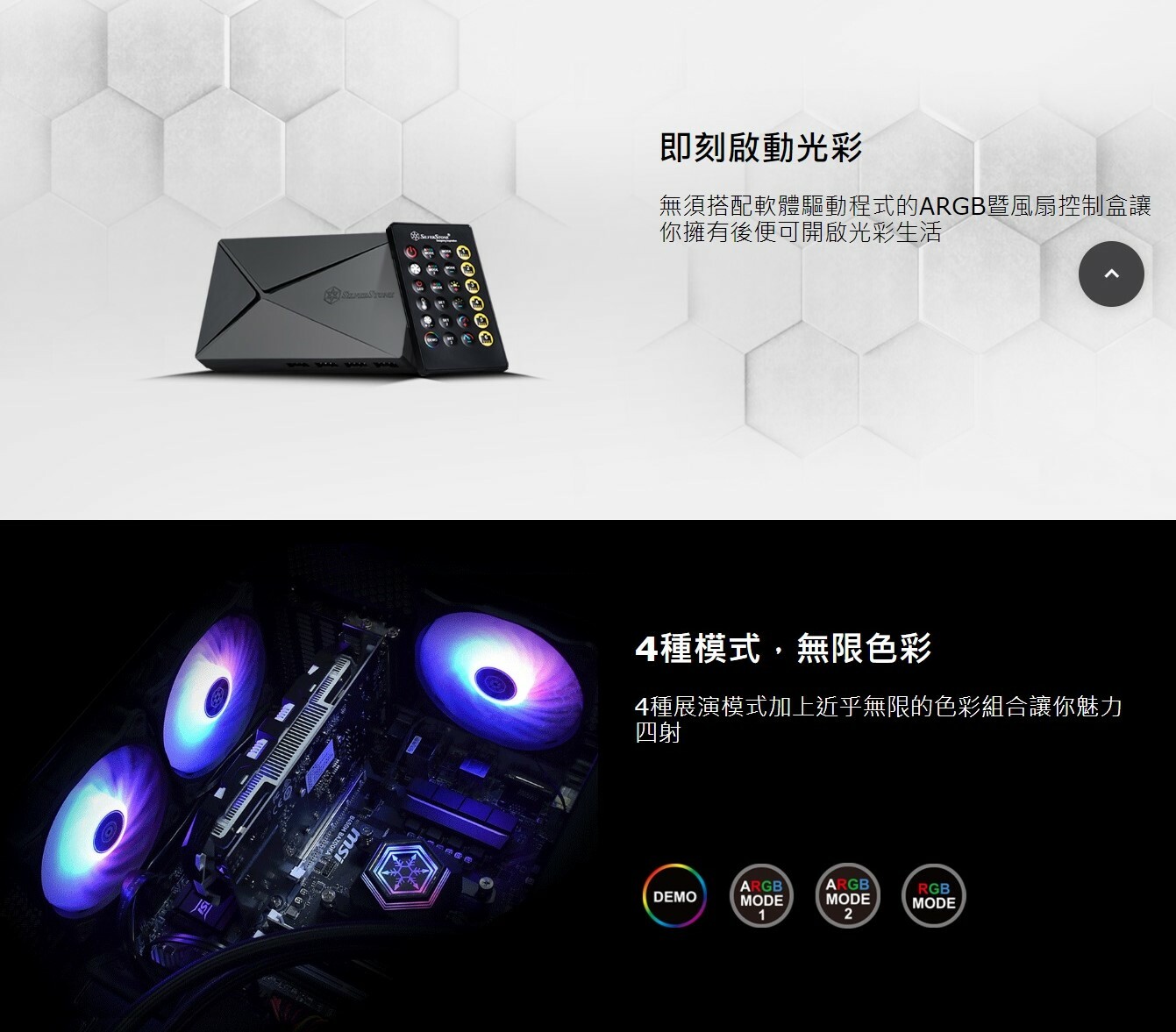 米特3C數位–SilverStone 銀欣 SST-LSB01 燈條控制器