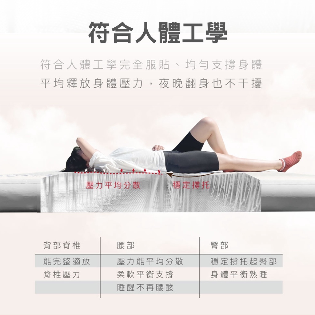 Metsa米特薩 眠月充氣床