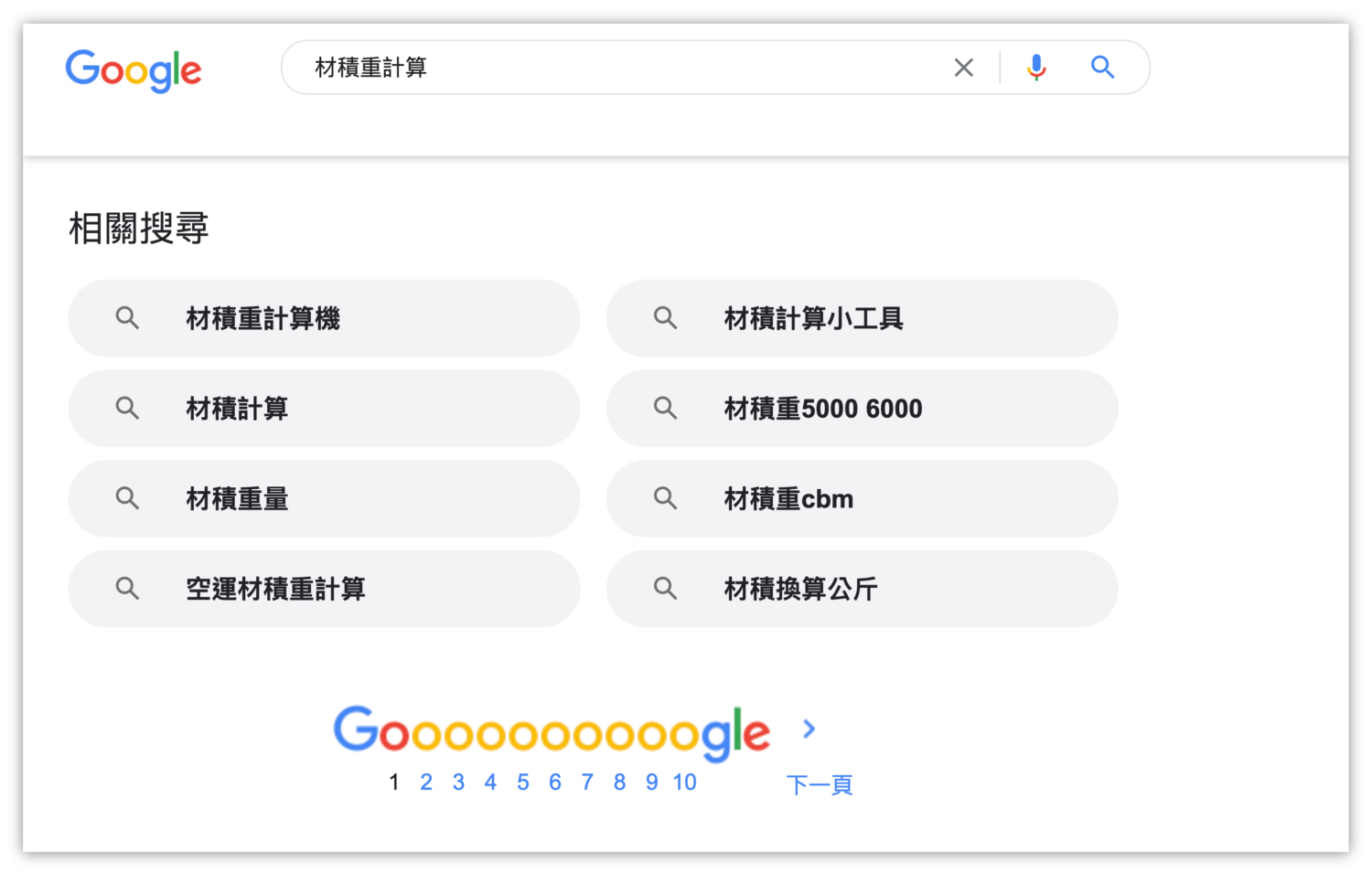 關鍵字工具-Google搜尋-相關搜尋的相關搜尋