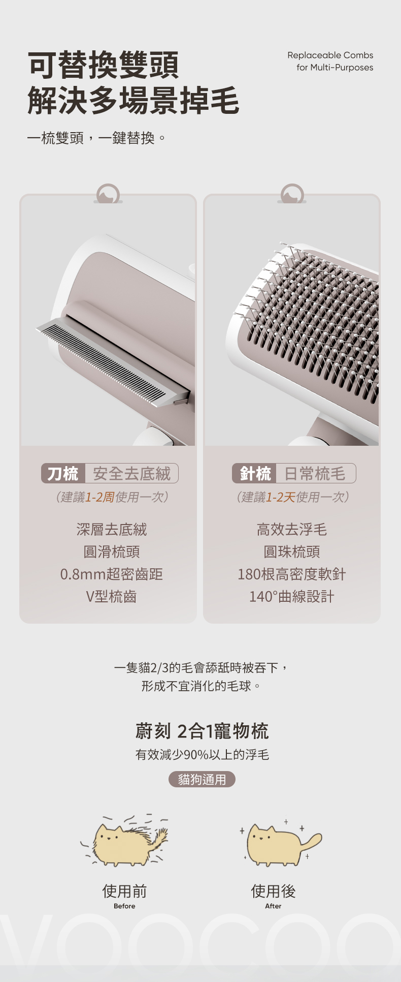 蔚刻2合1寵物拉毛梳