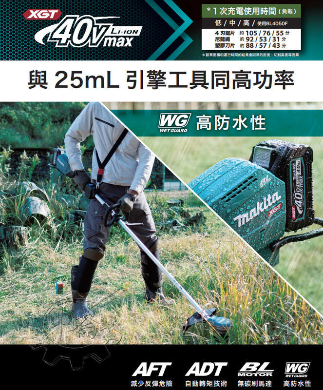 ＊中崙五金【附發票】Makita 牧田 40V 充電式無刷割草機 UR002GZ03 (單主機)