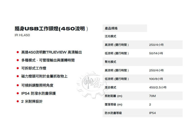 ＊中崙五金【附發票】美沃奇 隨身USB工作頭燈IR HL450 (450流明）IP54 防潑水防塵保護 兩段泛光模式