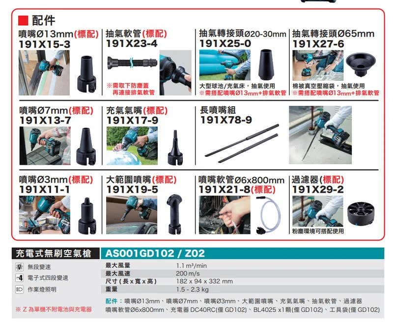 ＊中崙五金【附發票】牧田 40V充電式無刷空氣槍 AS001GZ (單機) AS001GD102 AS001GZ