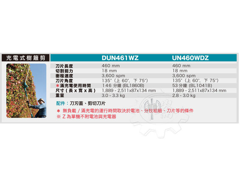 ＊中崙五金【附發票】牧田 18V充電式鋰電高枝綠籬機 DUN461W DUN461 園藝綠化修枝機加長籬笆修剪 樹籬剪