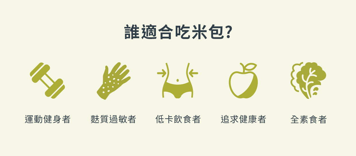 健身,麩質過敏,減肥,瘦身,健康,素食