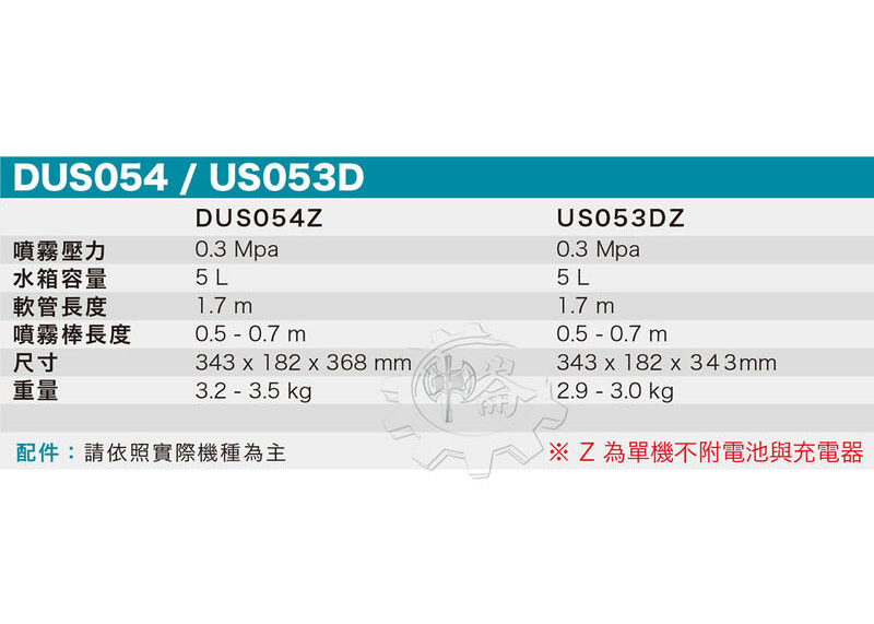 ＊中崙五金【附發票】牧田 US053DZ 12V鋰電側背噴霧機 (單主機) 5L噴霧機 噴灑 農藥噴霧機 電動噴霧