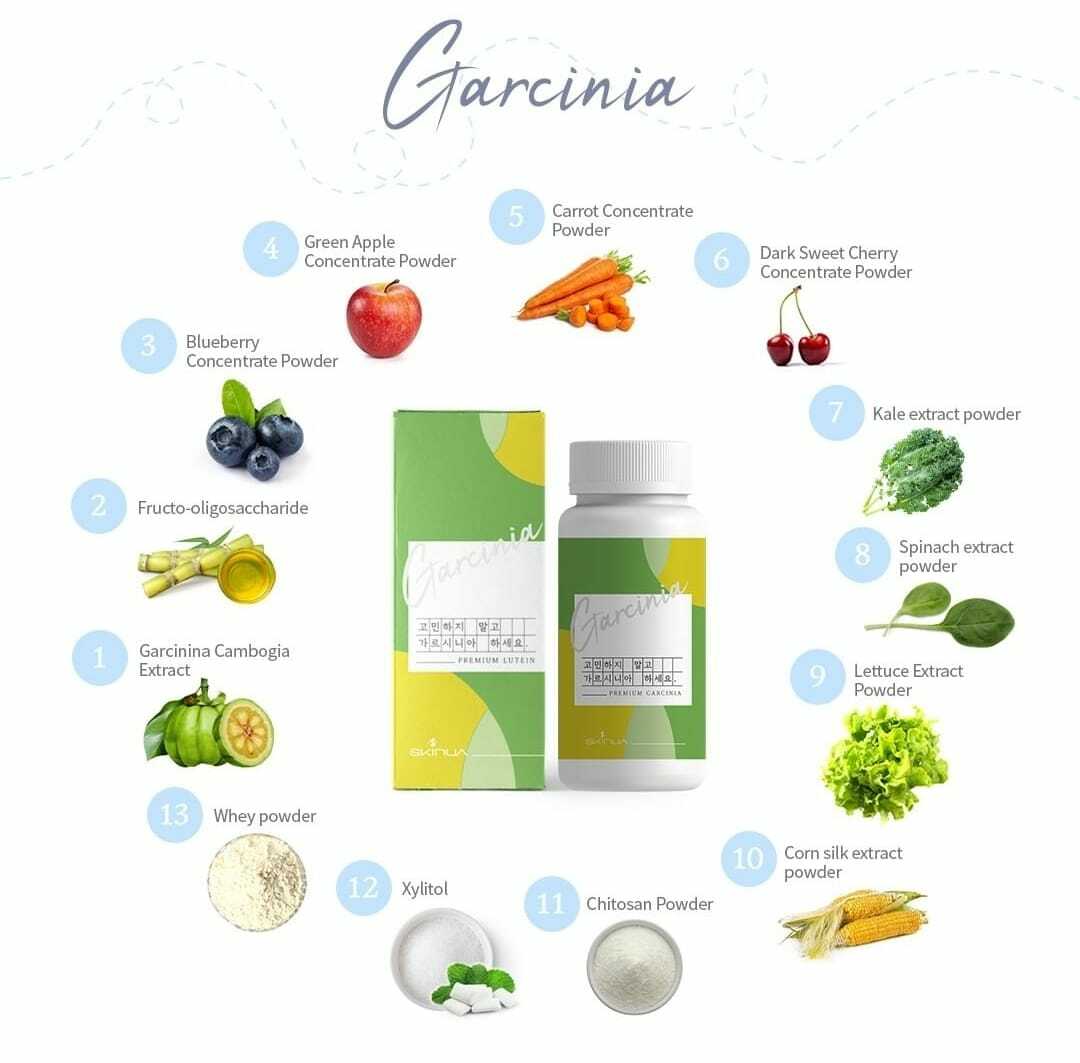 【SKINUA】韓國純天然藤黃果13+瘦身丸♡