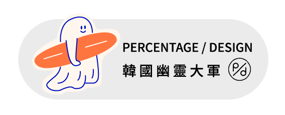 Percentage