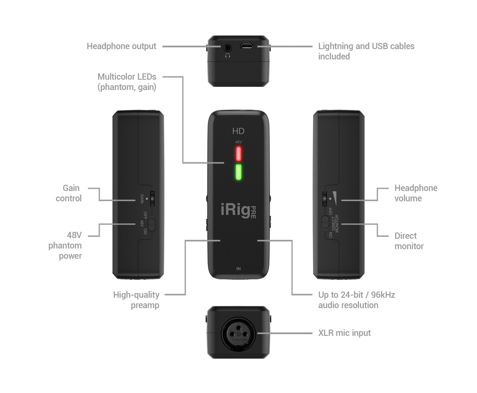 IK Multimedia iRig Pre HD