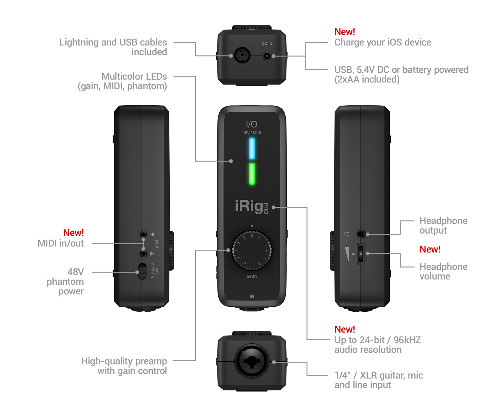 IK Multimedia iRig Pro I/O