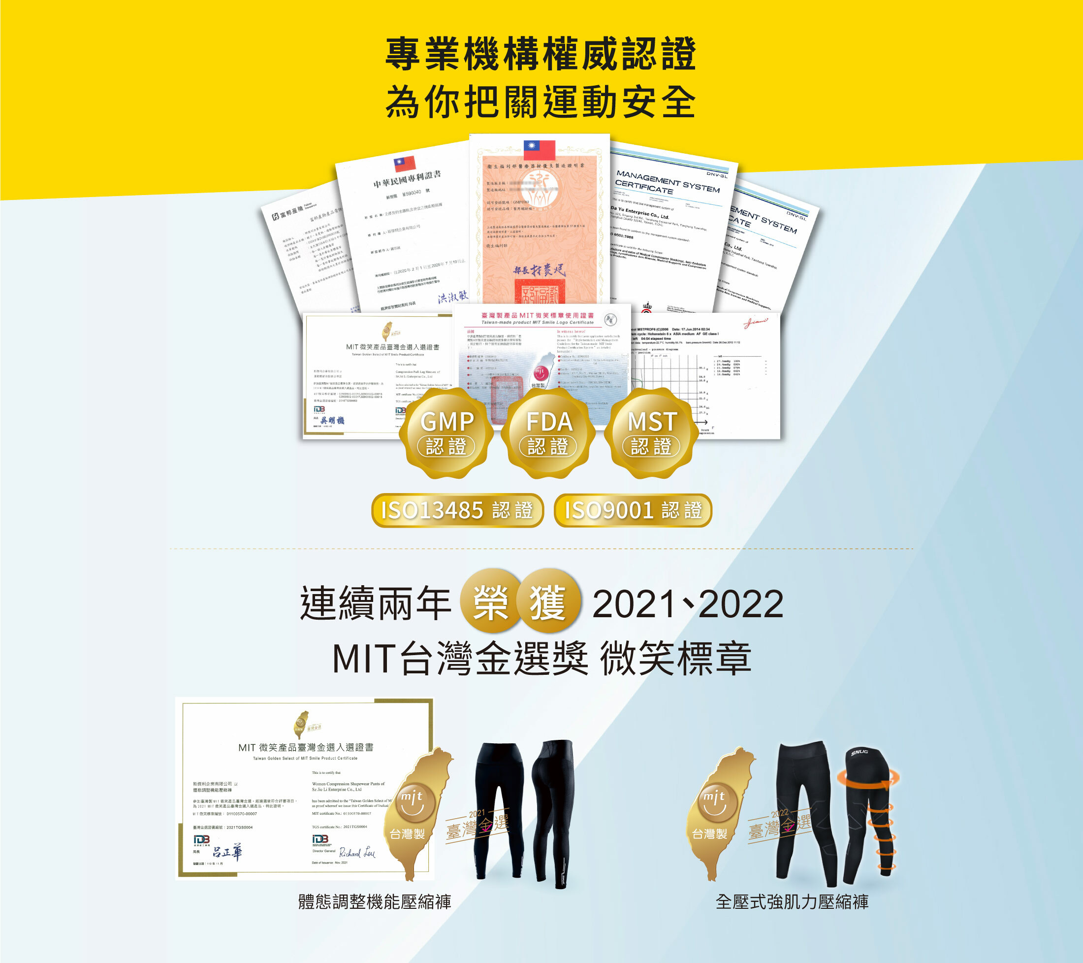 專業機構權威認證GMP認證FDA認證MST認證ISO13485認證ISO9001認證MTI金選獎sNug體態調整壓縮褲