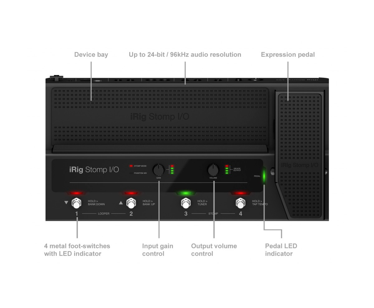 IK Multimedia iRig Stomp I/O