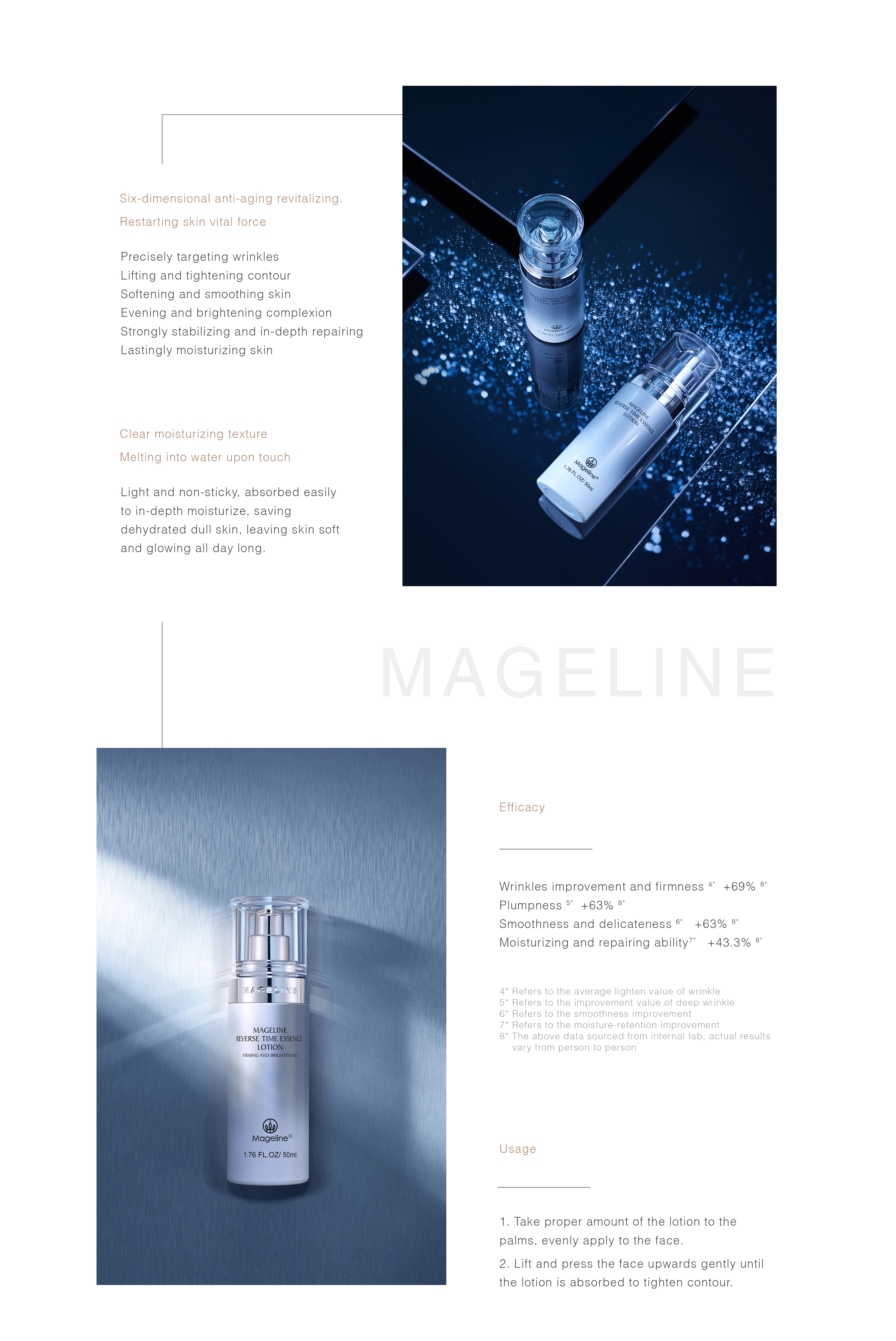 Mageline Reverse Time Essence Lotion