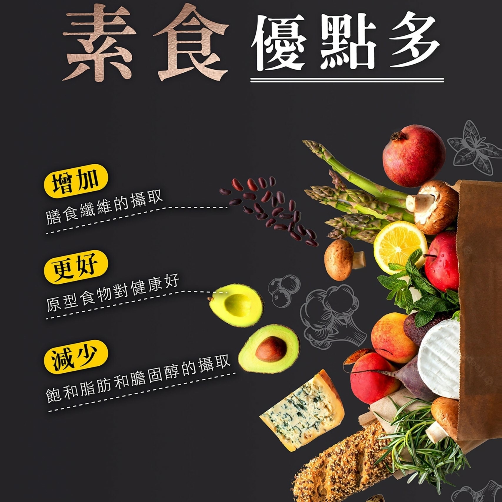 俊宥生技,保健食品品牌,消化酵素,氧化鎂,海藻鈣,甘胺酸亞鐵,素食營養,素食營養品,素食者營養品,素食膠囊,素食者