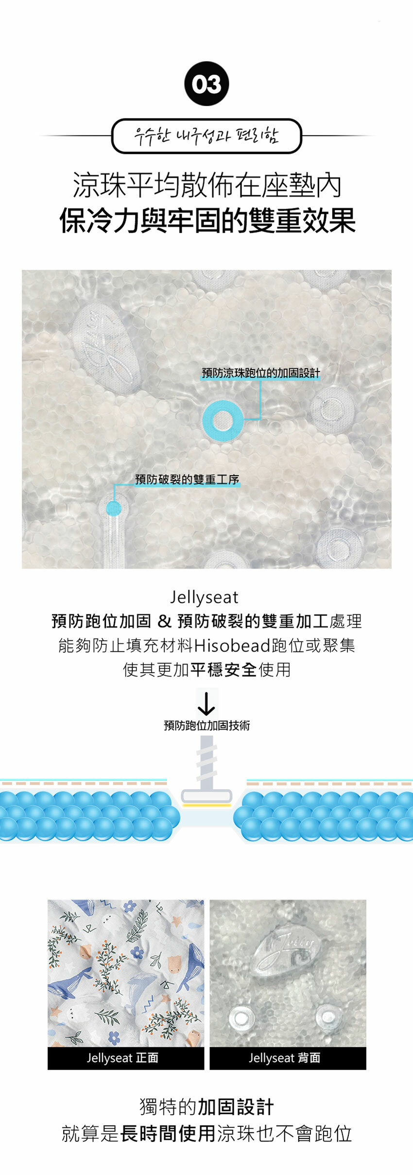 [Korea Jellypop] Jellyseat exclusive ice beads patented long-lasting cooling stroller seat cushion - Squirrel Forest