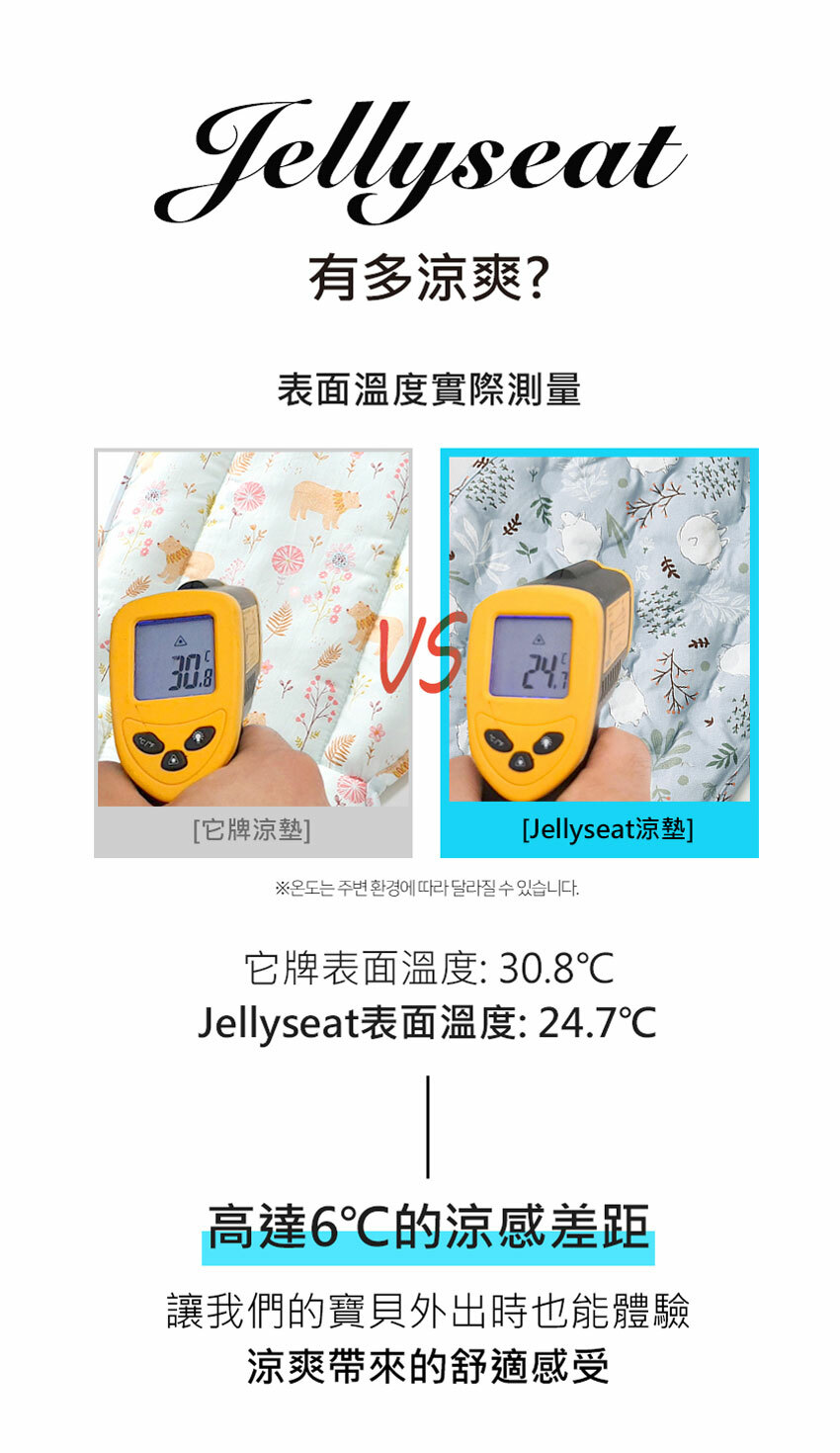 【韓國 Jellypop】Jellyseat 獨家冰珠專利長效酷涼感推車座墊 - 松鼠森林