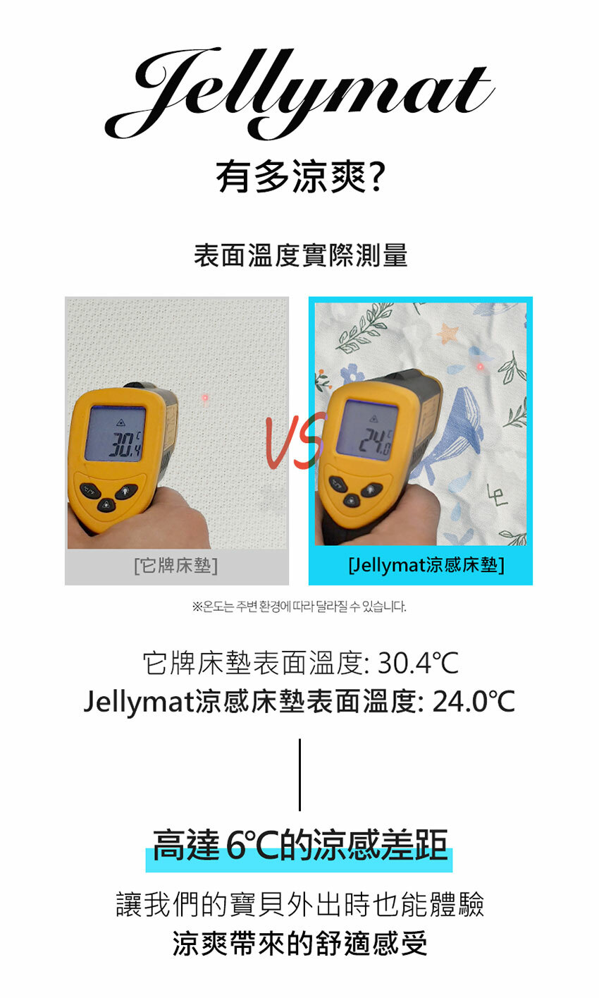 【韓國 Jellypop】Jellymat 全新微顆粒酷涼珠 100%純棉果凍床墊 - 海洋鯨靈