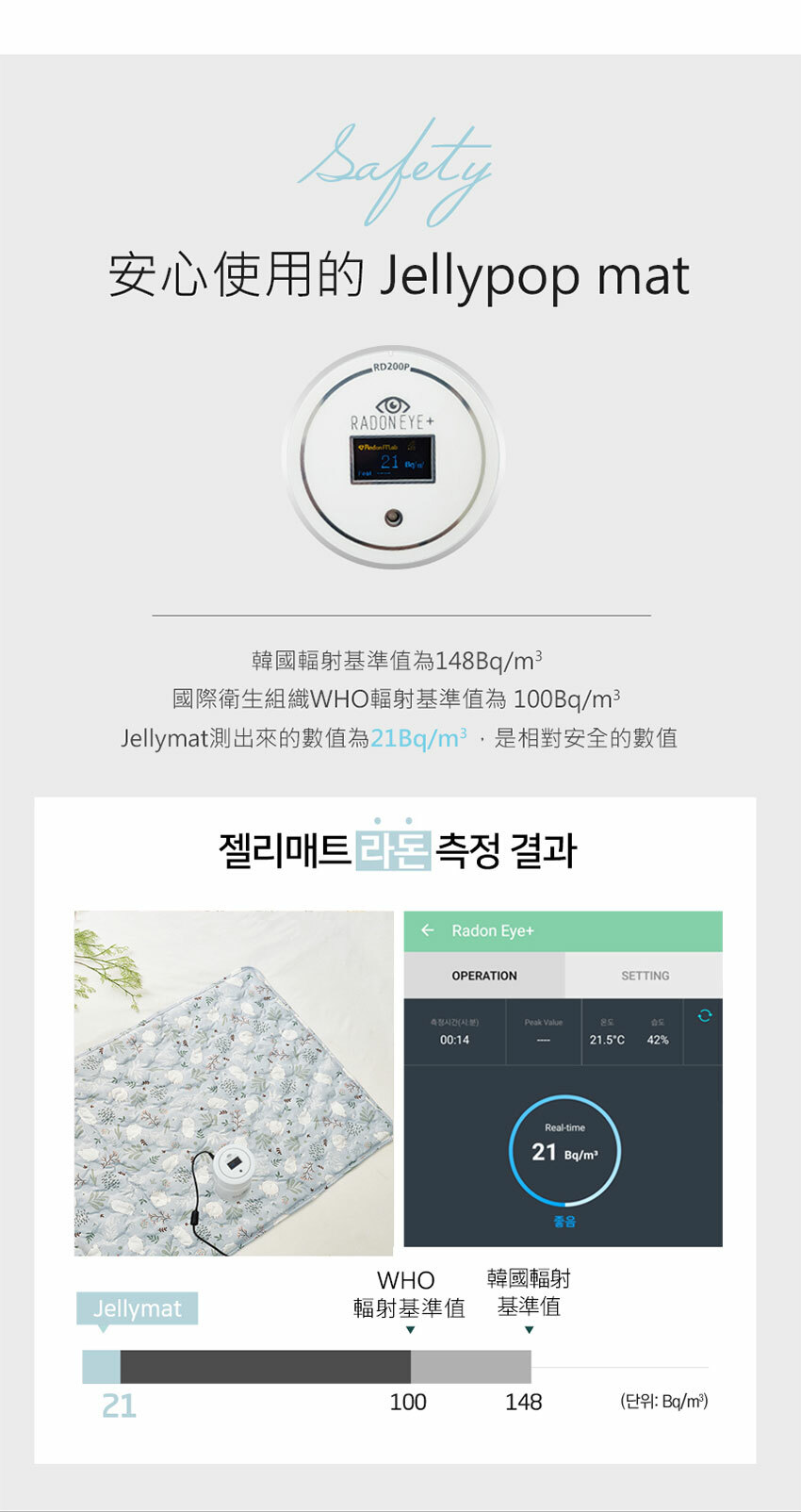 【韓國 Jellypop】Jellymat 全新微顆粒酷涼珠 100%純棉果凍床墊 - 夢幻小羊