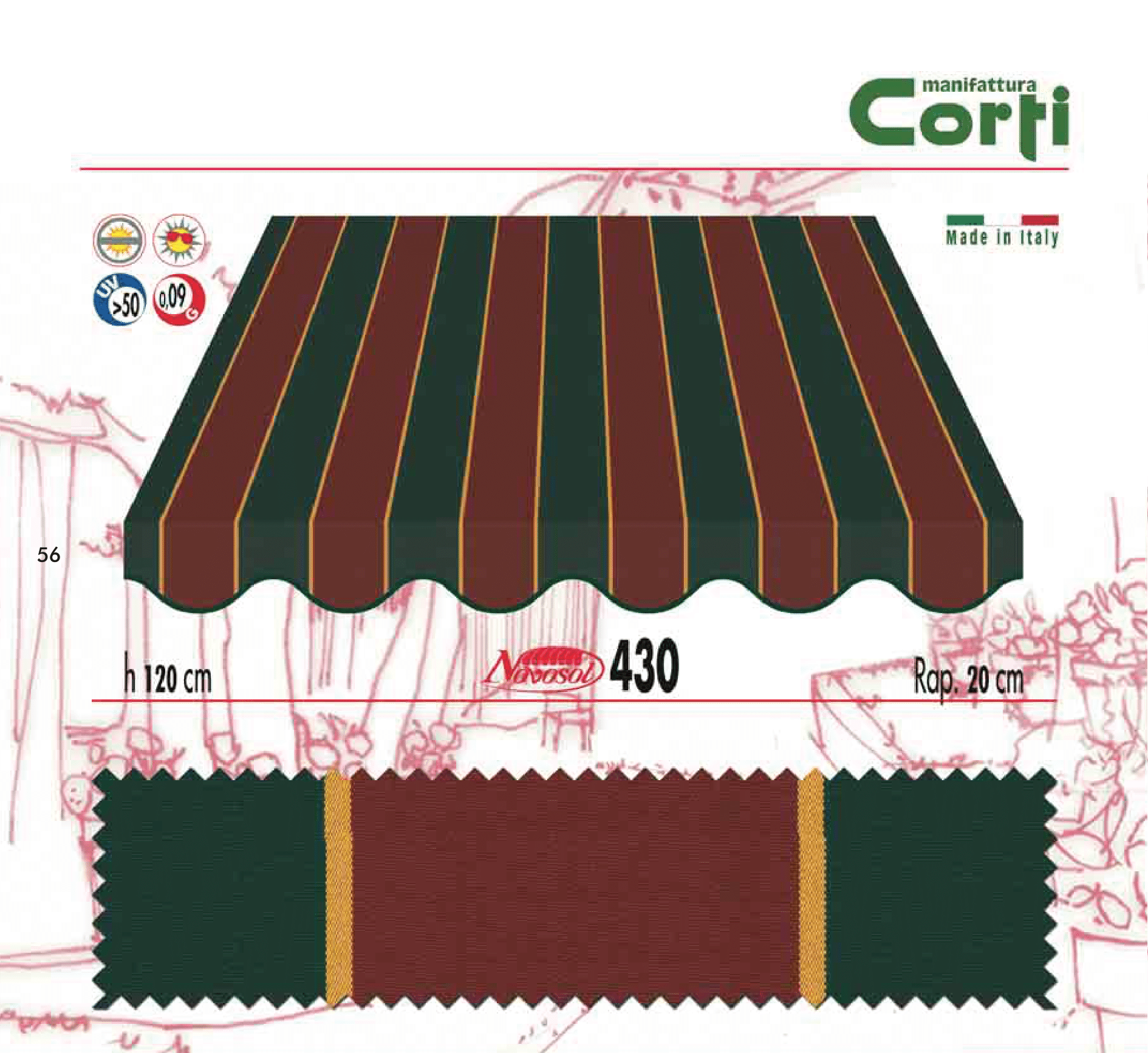 Novosol 430 紅綠條紋