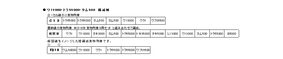 Kato 8068 N scale  Freight Car TORA 55000 (With Cover Sheet) (2 Cars)