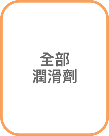 全部商品