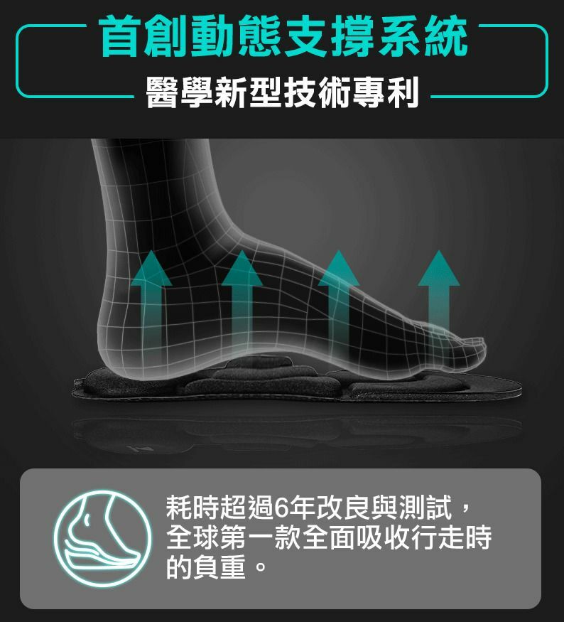 Future Lab未來實驗室ZEROINSOLE2無重力鞋墊